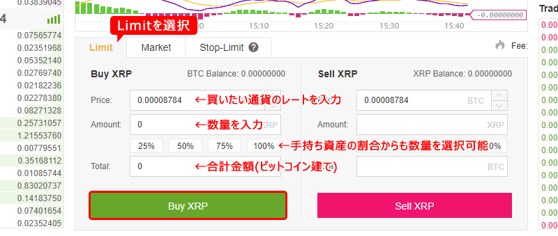 Binance(バイナンス) BTC（ビットコイン）建てでXRP（リップル）購入する方法