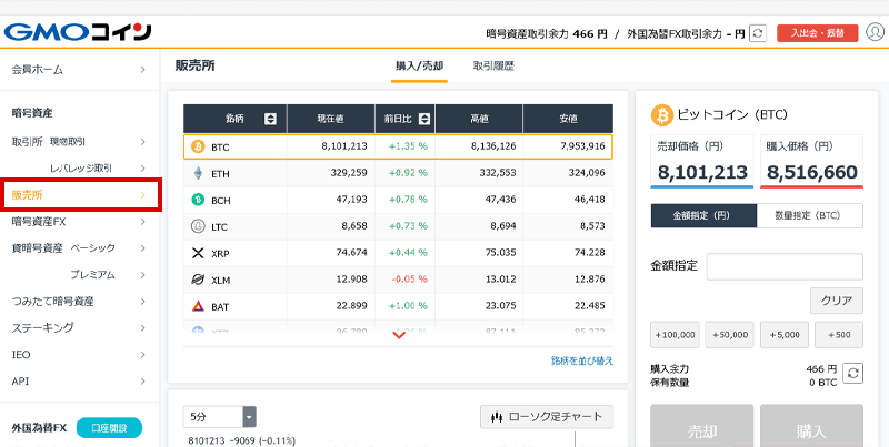 GMOコインの使い方・買い方ガイド